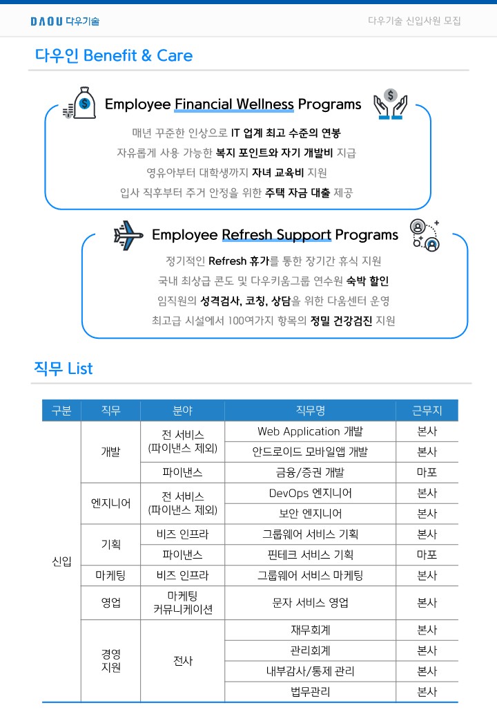 채용 공고_2022년_하반기_공채_요약_3.jpg