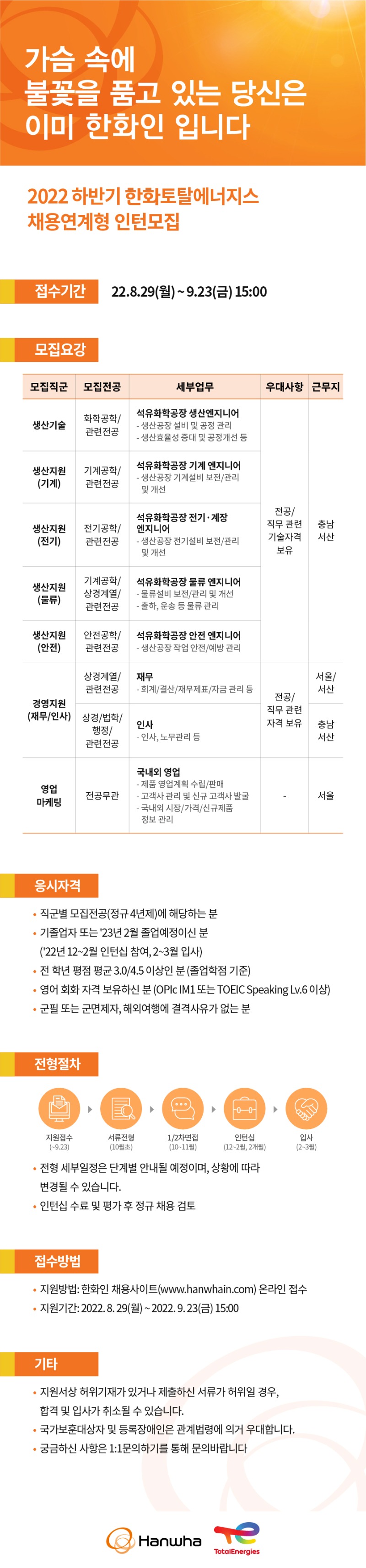 1. 한화토탈에너지스.jpg