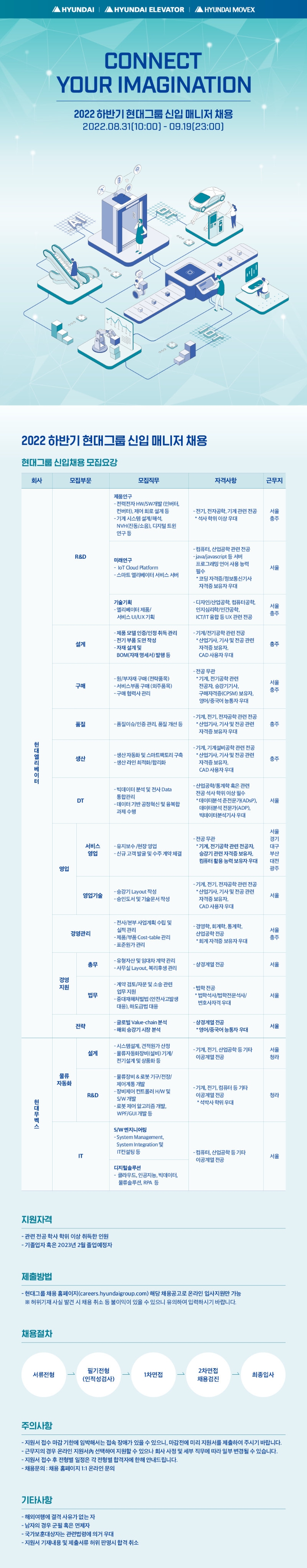 22_하_현대그룹 공통 웹플라이어.png