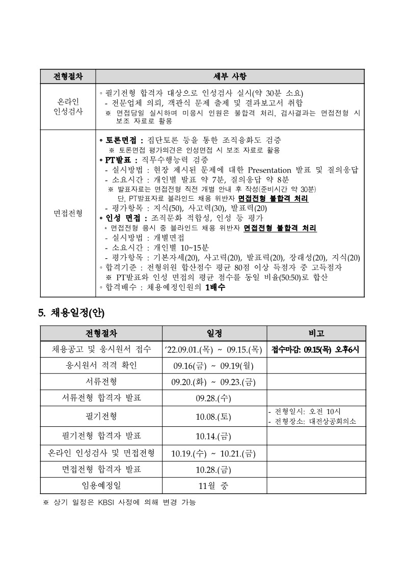 한국기초과학지원연구원 2022년 제2차 정규직 공개채용 공고문_3.jpg
