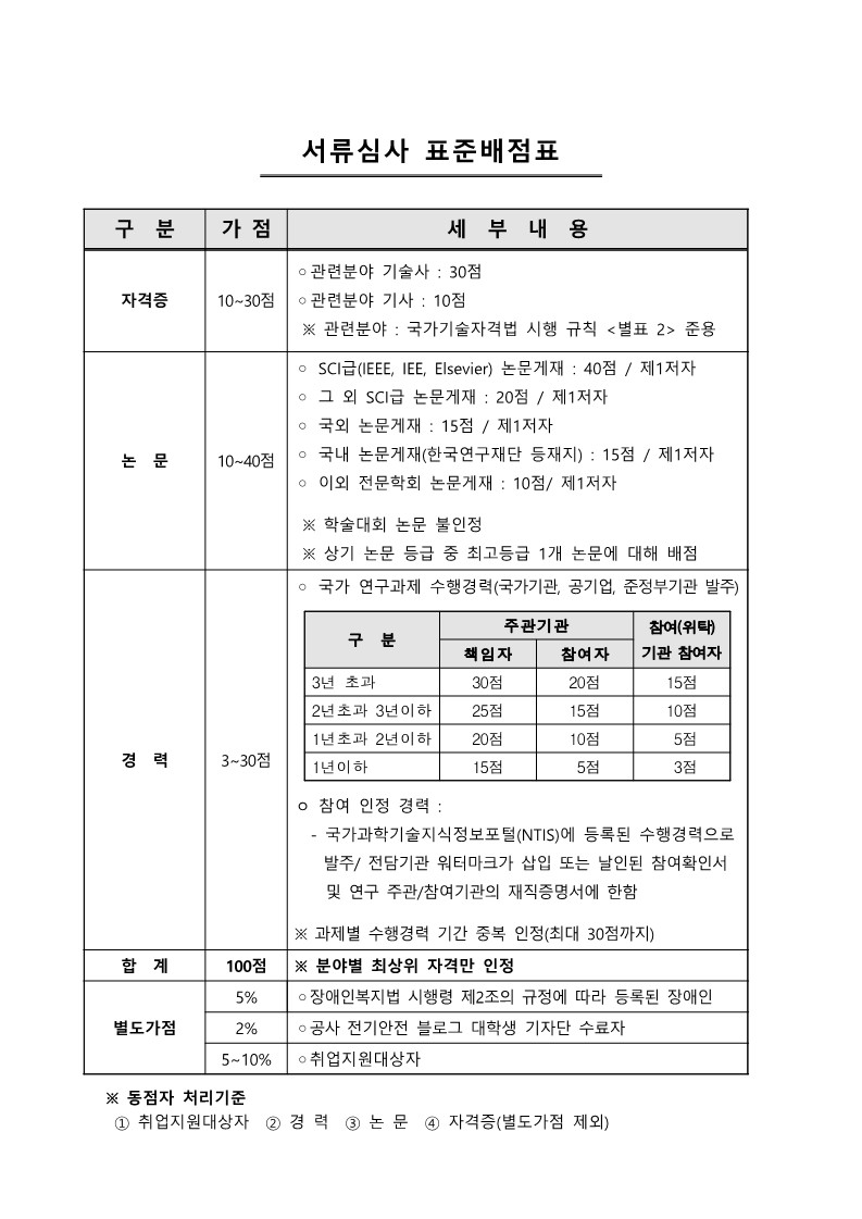 [붙임1] 위촉연구원 채용공고문_6.jpg