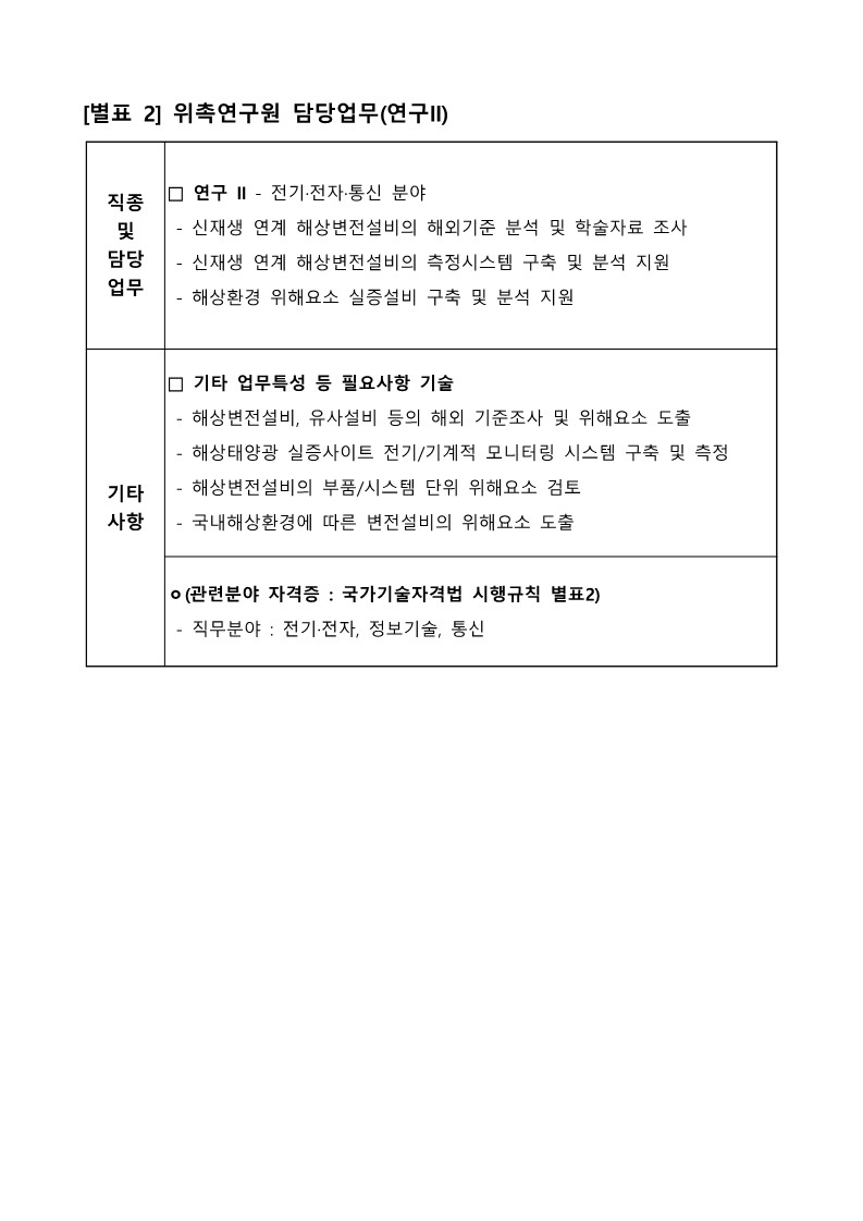 [붙임1] 위촉연구원 채용공고문_8.jpg