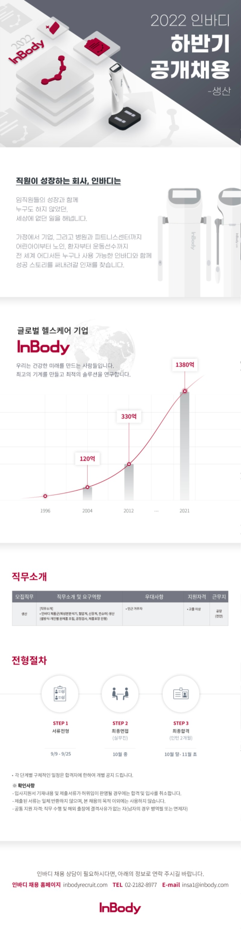 [인바디] 2022년도 하반기 대규모 채용 공고 이미지 (생산).jpg