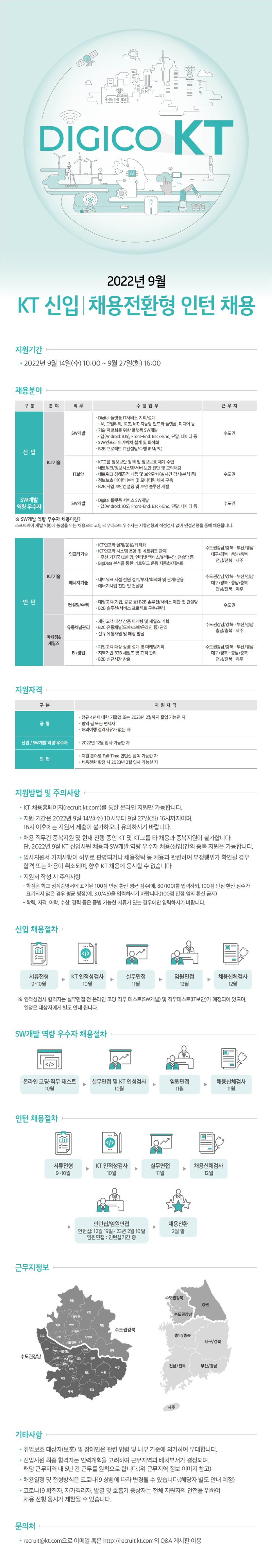 KT 2022 하반기 채용 웹 공고문.png