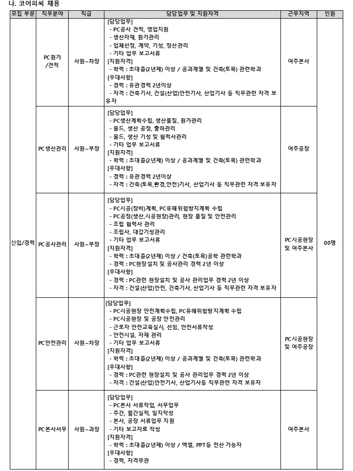 반도그룹.jpg