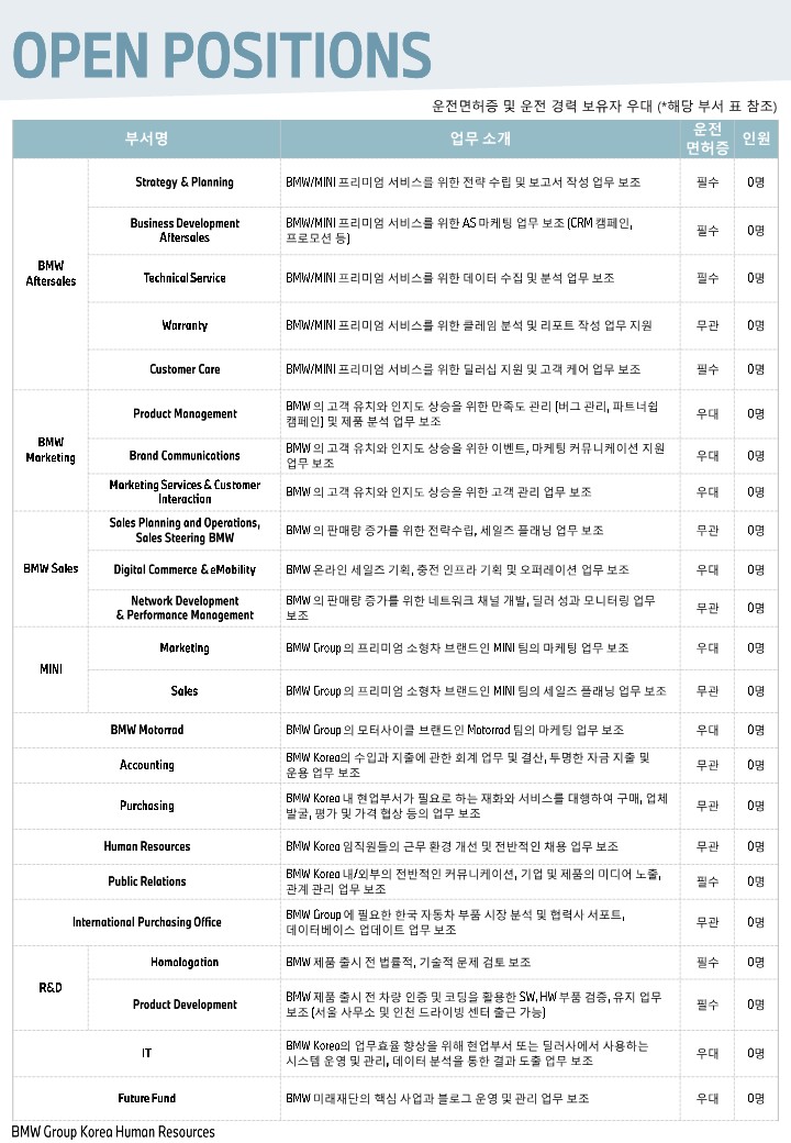 2023 1st Half Internship Recruitment Poster_2.jpg
