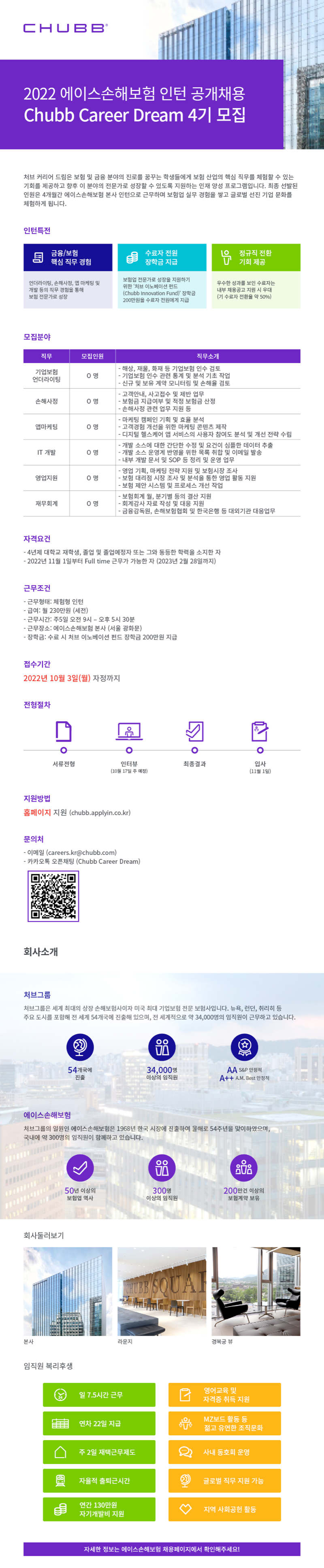 2022 Chubb Career Dream_채용공고_Final.png