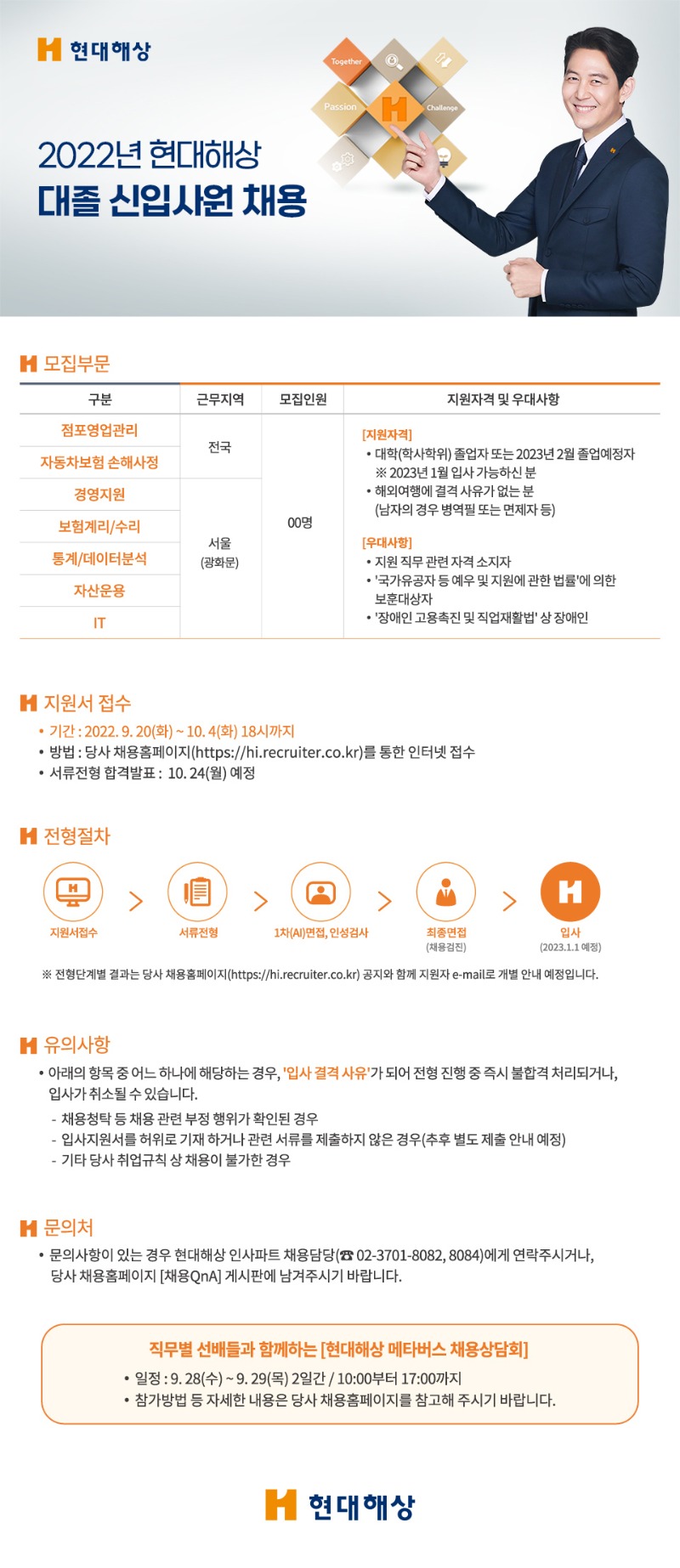 2022년_현대해상신입사원채용_모집요강.jpg
