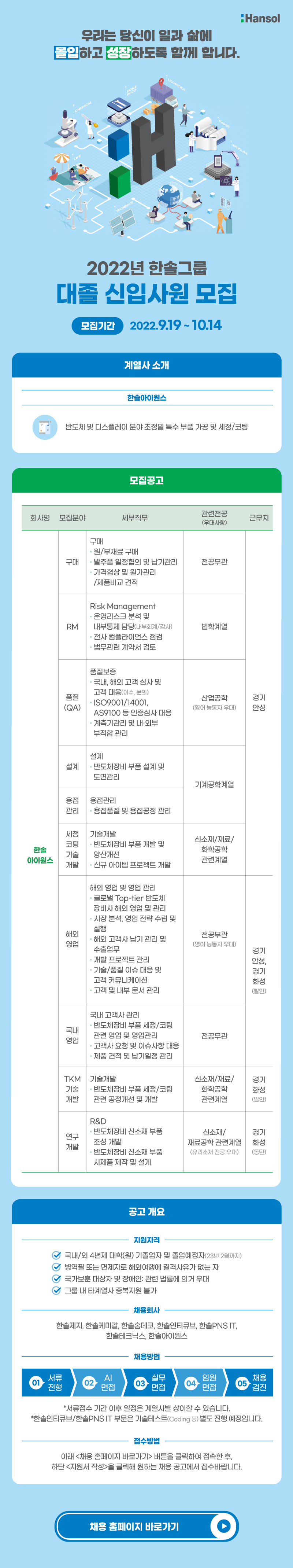 한솔아이원스 공고.jpg