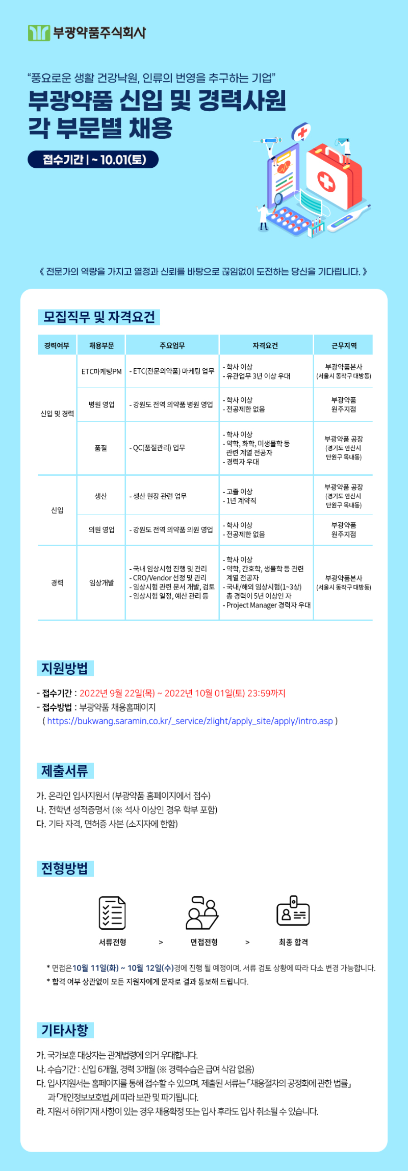 부광약품 신입 및 경력사원 각 부문별 채용 공고문.png