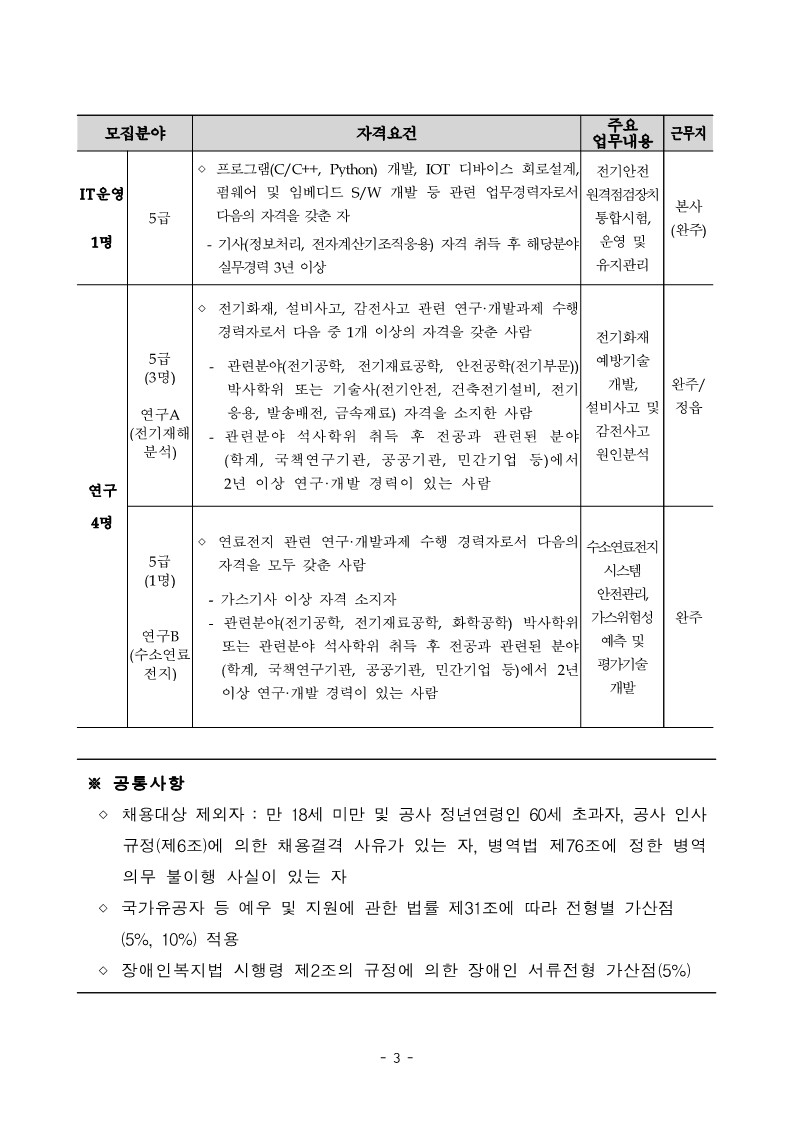 [붙임1] 2022년 하반기 경력직 공개채용 채용공고문_3.jpg