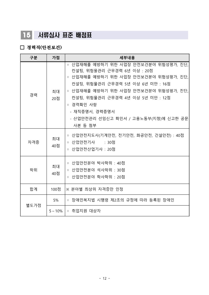 [붙임1] 2022년 하반기 경력직 공개채용 채용공고문_12.jpg