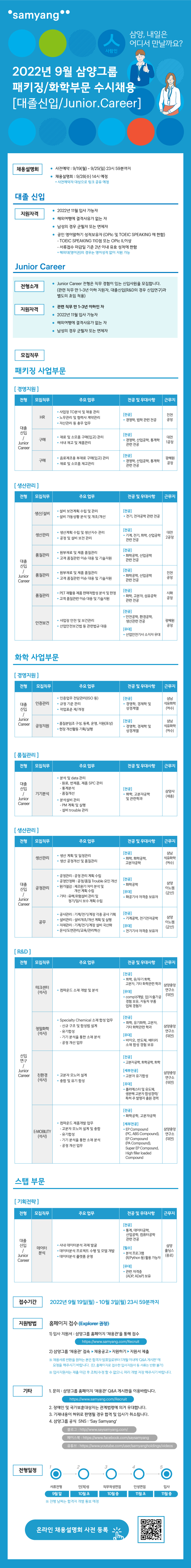 2022년 삼양그룹 9월 패키징, 화학부문 수시채용 웹공고문.png