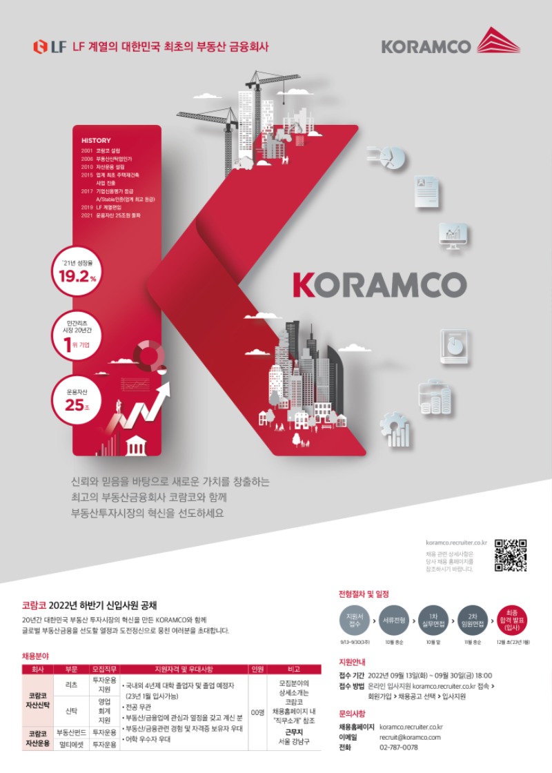 코람코_2022채용공고_최종.jpg