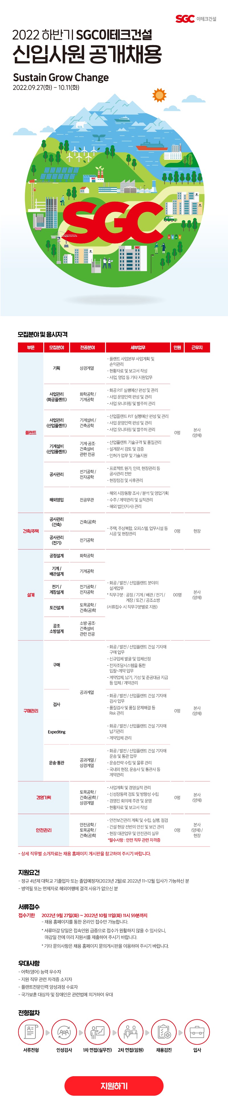 3. SGC이테크건설 채용공고문(이미지).jpg