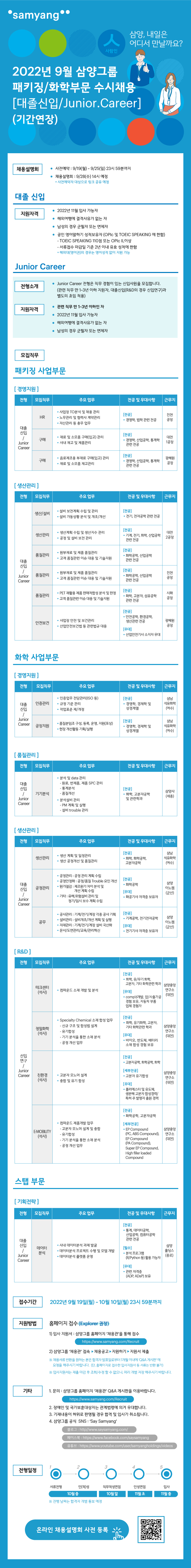 [삼양그룹] 2022 삼양그룹 9월 패키징, 화학부문 수시채용 웹공고문 (기간연장).jpg