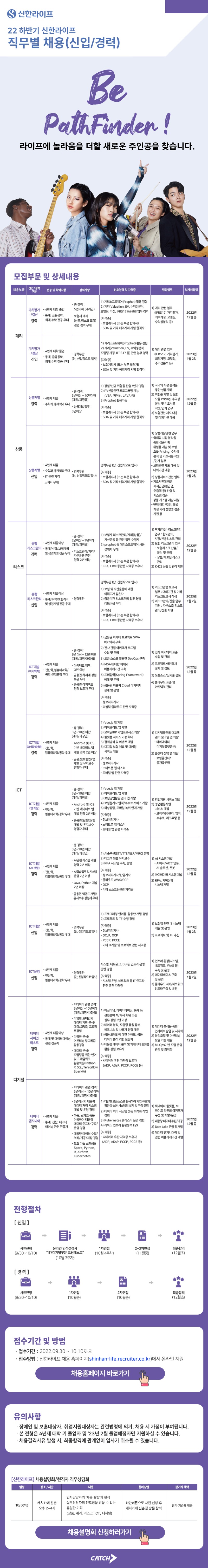 [신한라이프생명보험] 2022년 신한라이프 하반기 신입경력 채용 공고 이미지.jpg