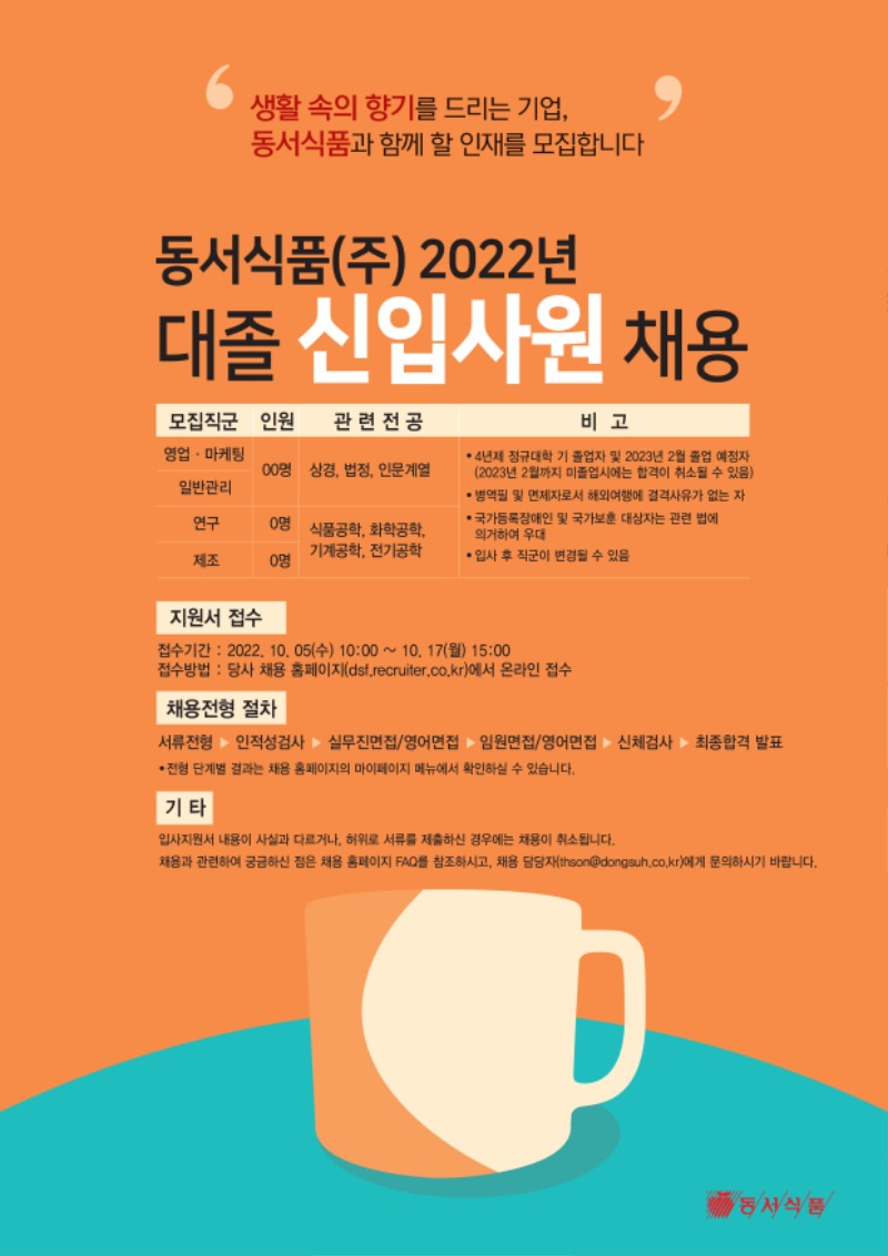 2022년 동서식품 채용공고.jpg