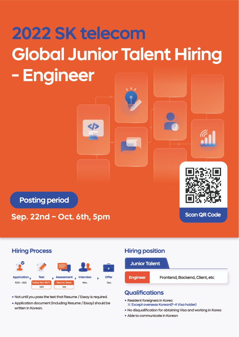 2022 SKT Global Junior Talent hiring _ poster.jpg