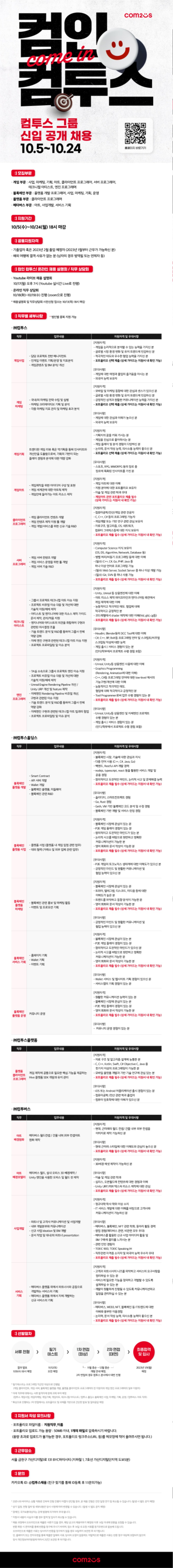2022 컴투스 그룹 신입 공개 채용_공고문_수정.jpg