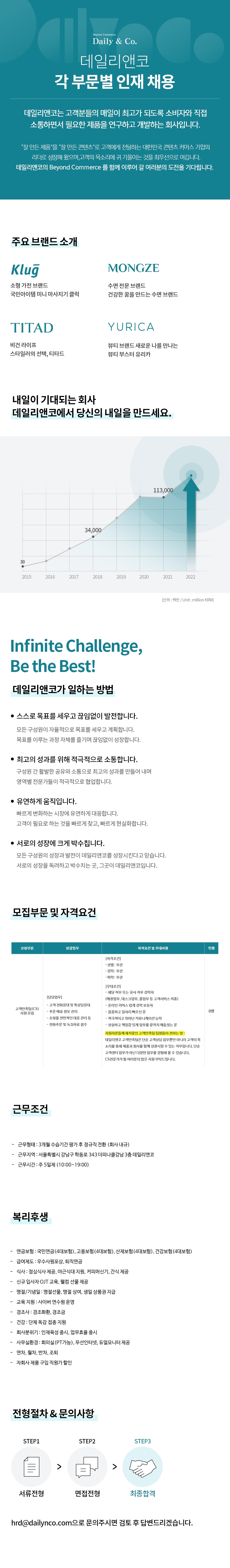 고객만족팀 사원 모집(20221011).jpg