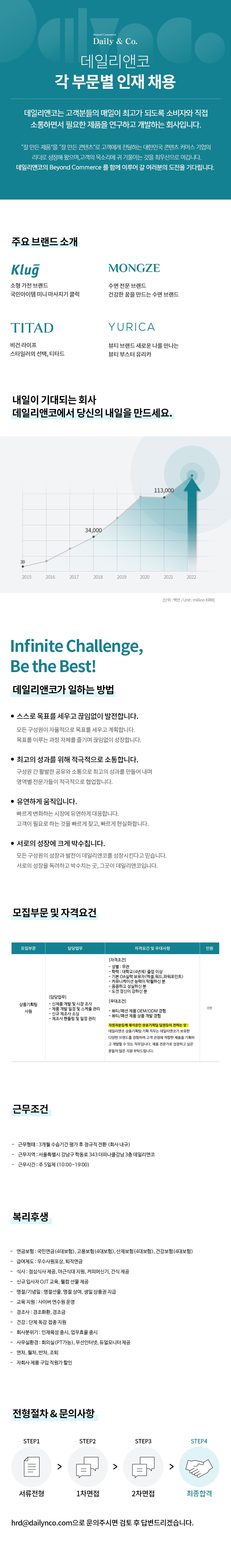 상품기획팀 기획 부문(20221011).jpg