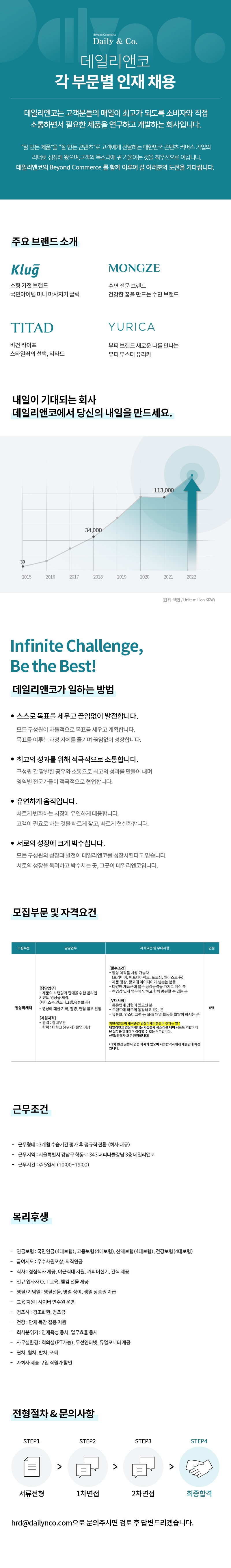 영상마케터 모집 공고(20221011).jpg
