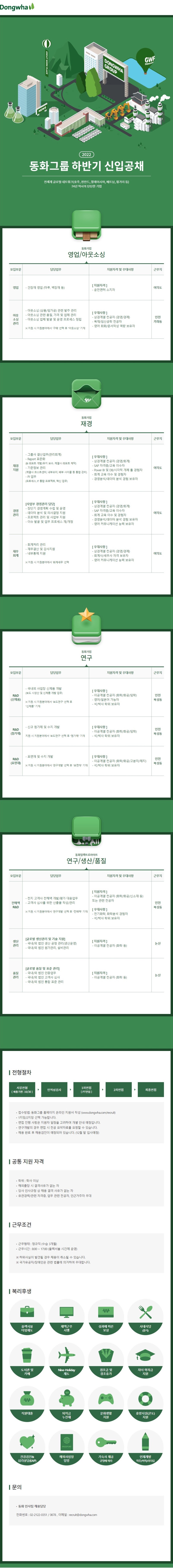 동화그룹_하반기 채용공고_2022.jpg