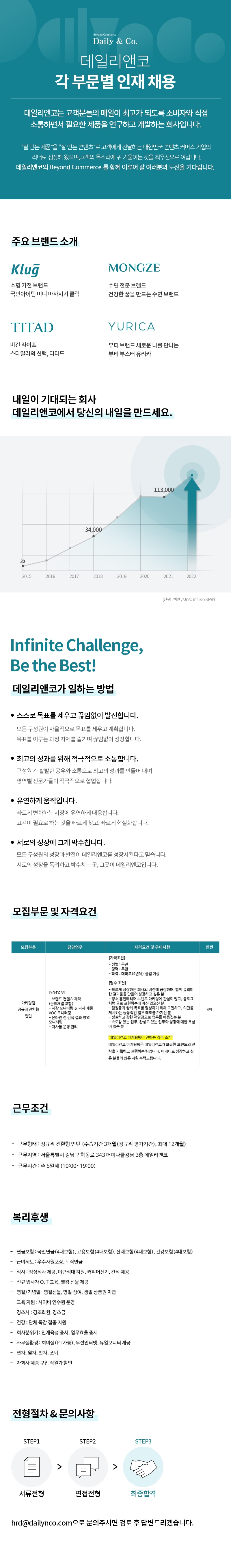 마케팅팀 정규직 전환형 인턴(20221013).jpg