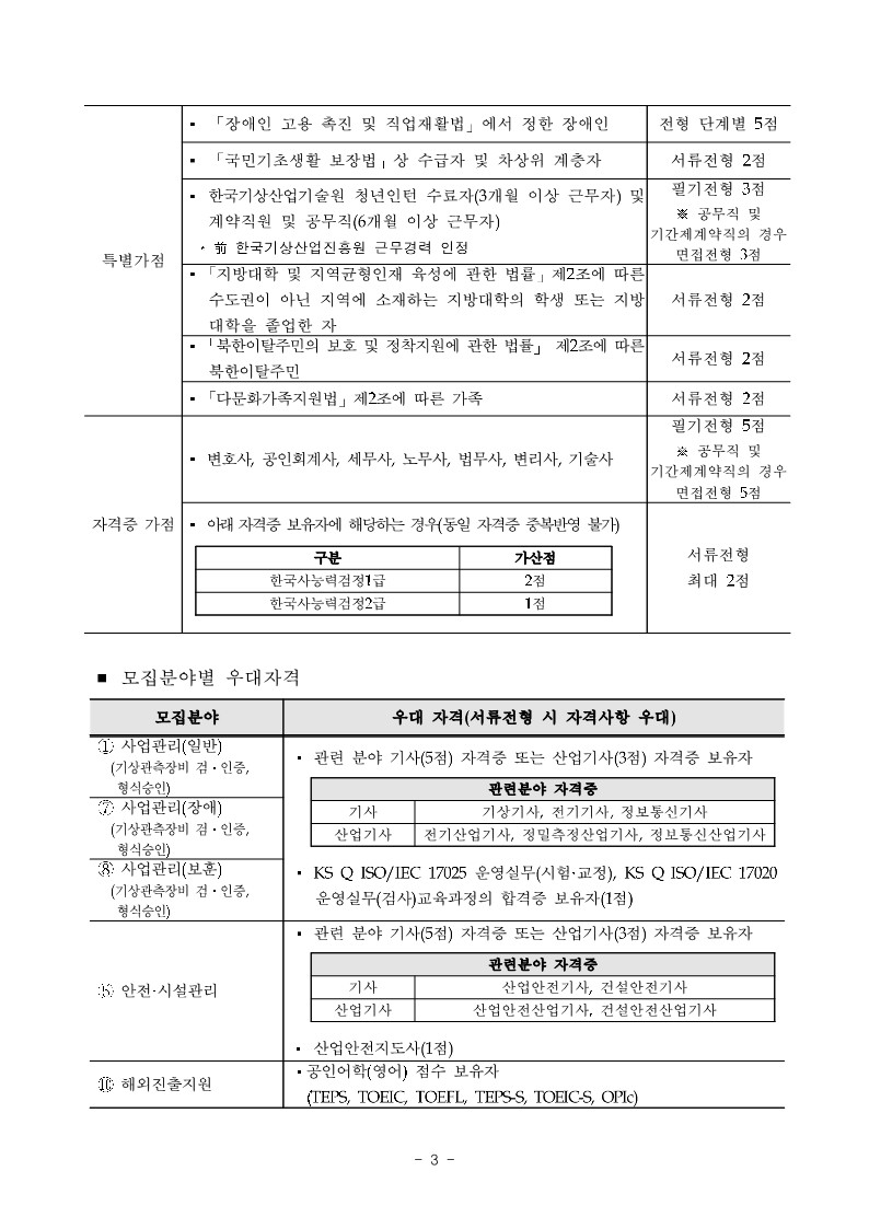 2022년도 제5회 공개채용 공고문 (1)_3.jpg