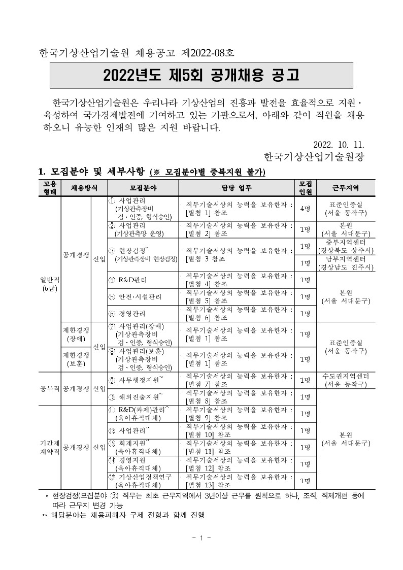 2022년도 제5회 공개채용 공고문 (1)_1.jpg