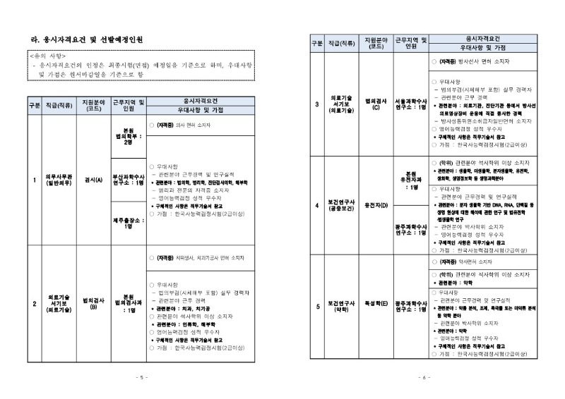 ★2021년도_제1회_신규채용시험_공고(게시)_3.jpg