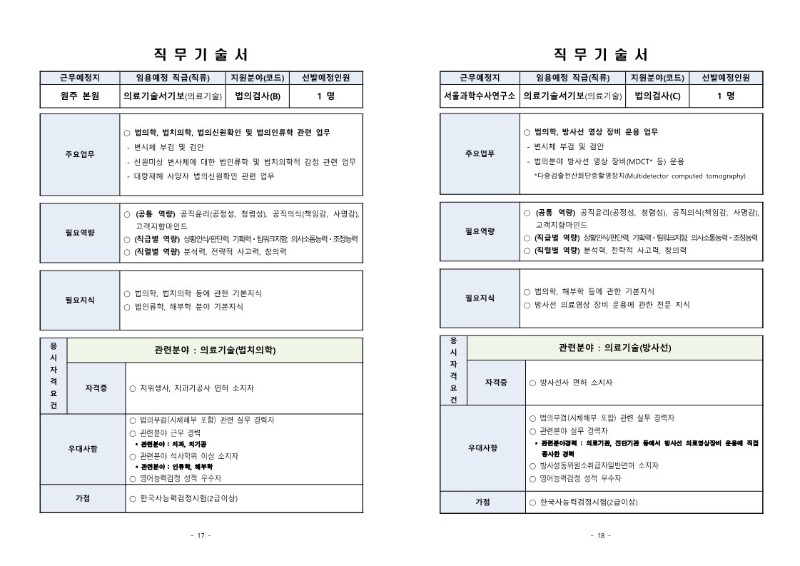 ★2021년도_제1회_신규채용시험_공고(게시)_9.jpg