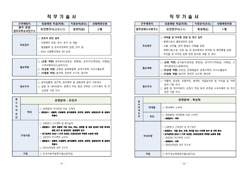 ★2021년도_제1회_신규채용시험_공고(게시)_10.jpg