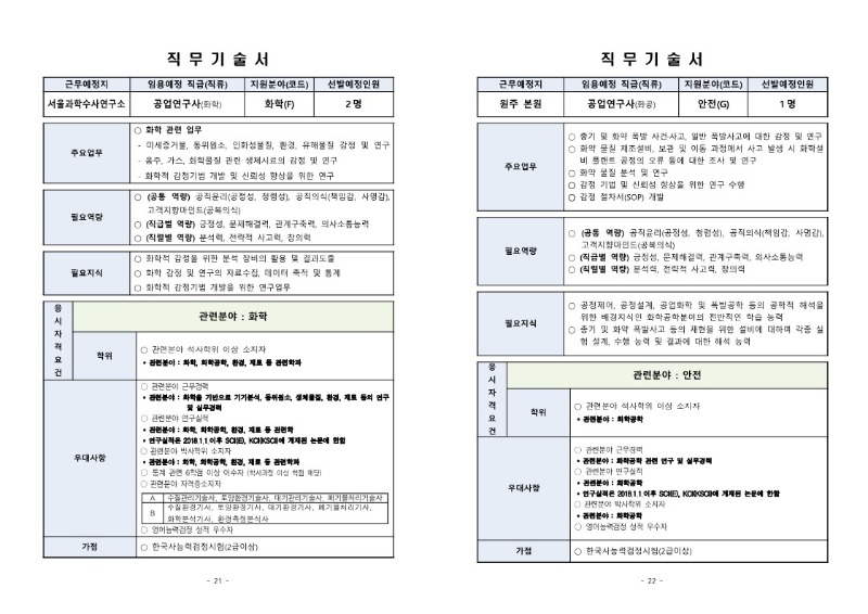 ★2021년도_제1회_신규채용시험_공고(게시)_11.jpg