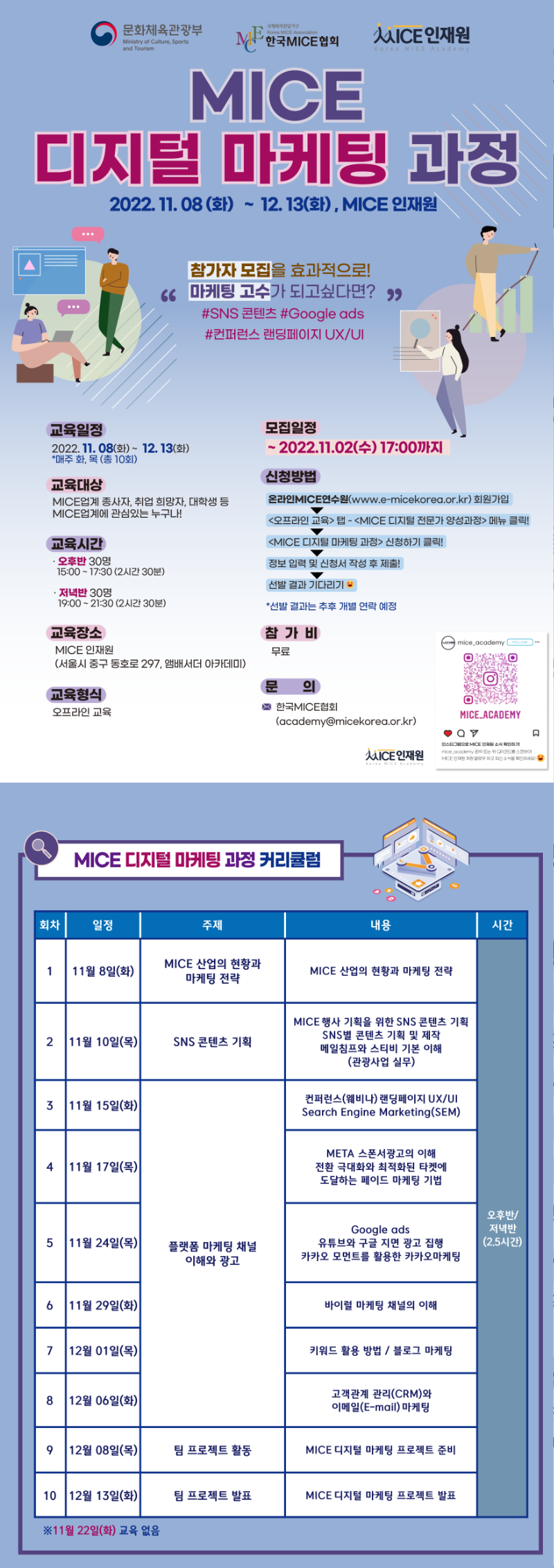 (129)붙임2. MICE 디지털 마케팅 과정 안내자료.png