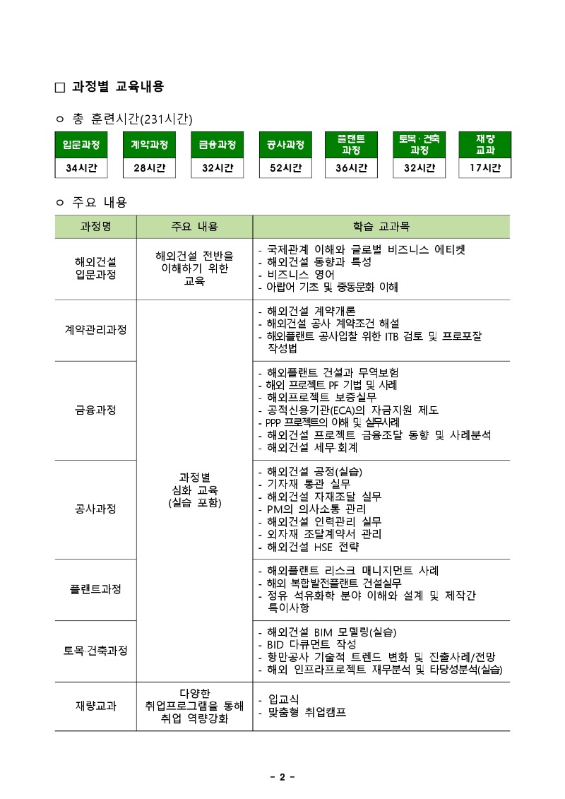 붙임2. 교육계획_page-0002.jpg