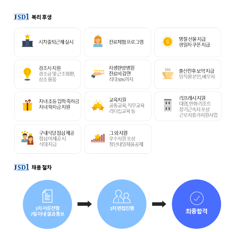 채용공고 3_jsd1_221031.png