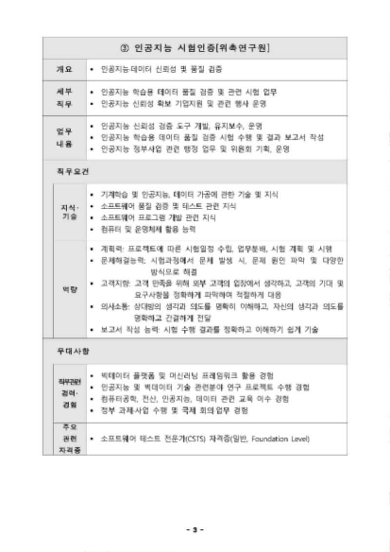 직무기술서_위촉연구원_Page_3.jpg