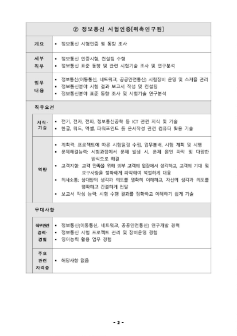 직무기술서_위촉연구원_Page_2.jpg