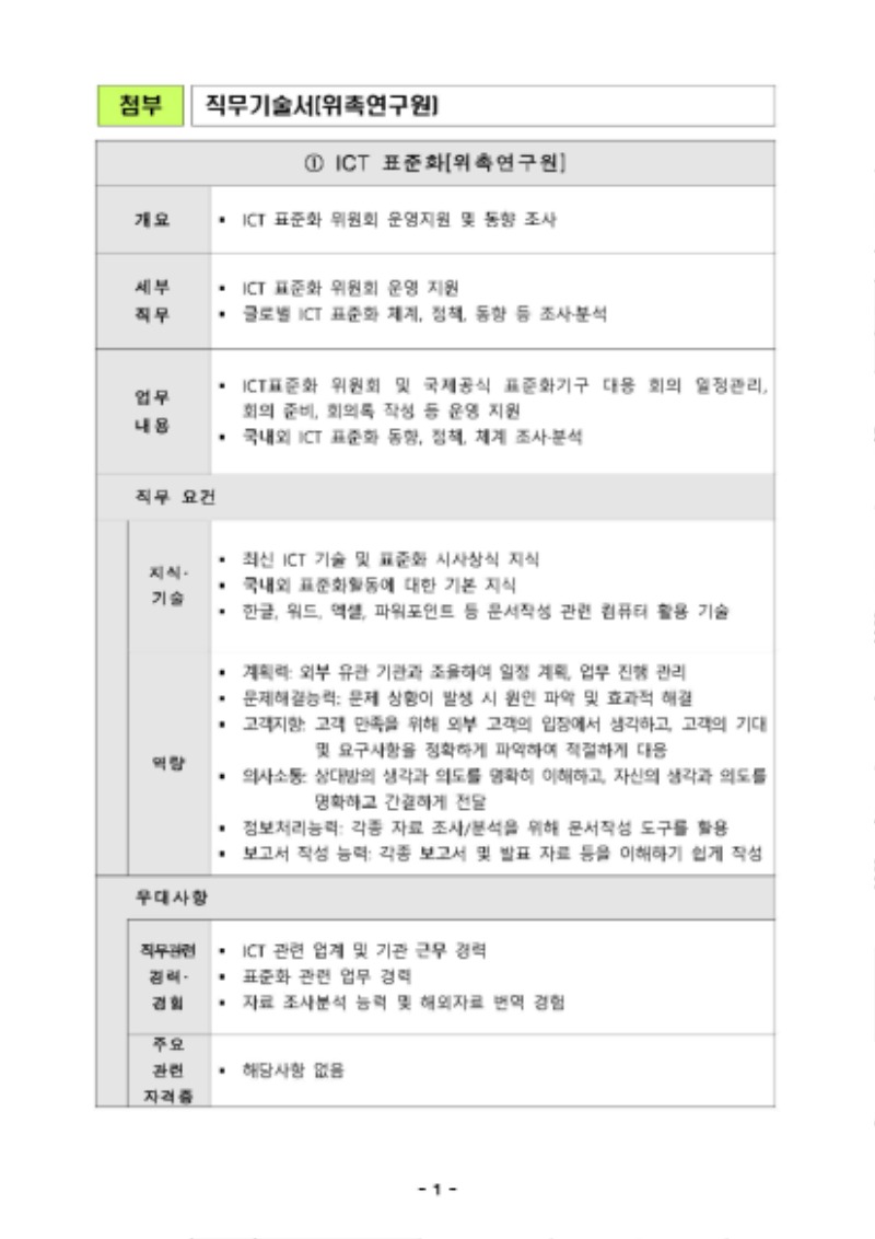 직무기술서_위촉연구원_Page_1.jpg