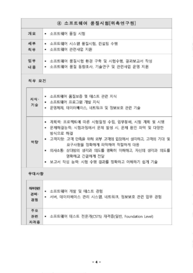 직무기술서_위촉연구원_Page_4.jpg