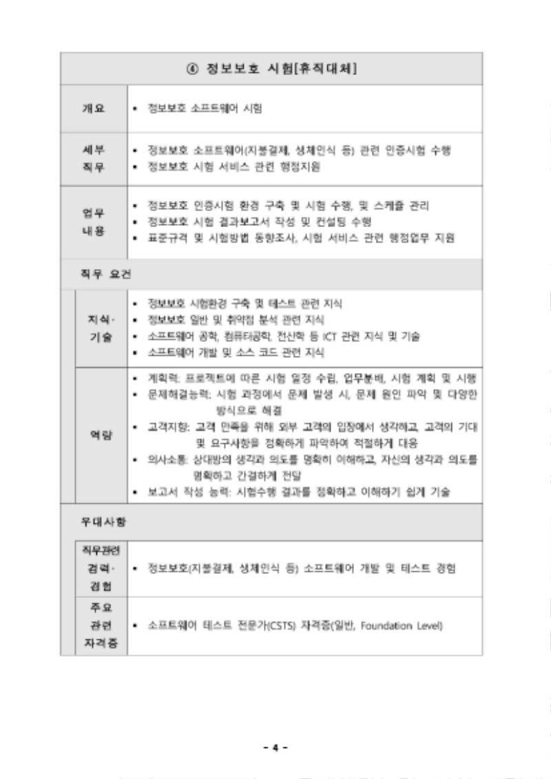 직무기술서_휴직대체_Page_4.jpg