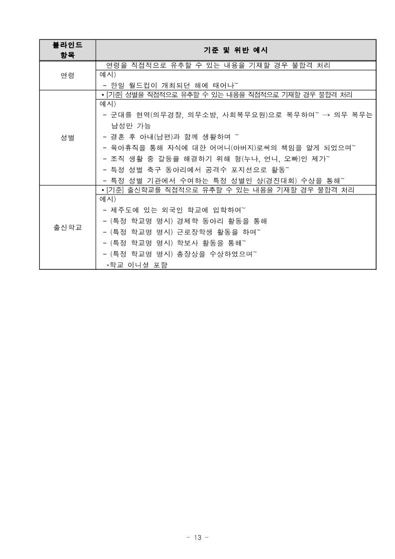 제8차 직원 채용 공고 및 붙임_13.jpg