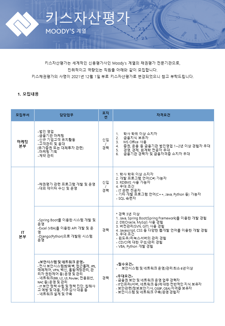 키스자산평가(주)_직원 채용 공고_20221109.png