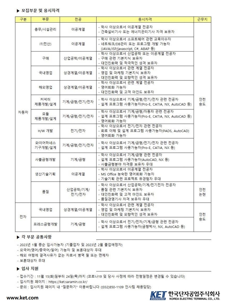 한국단자공업 정기공채 공고문(2023).pdf_page_2.jpg