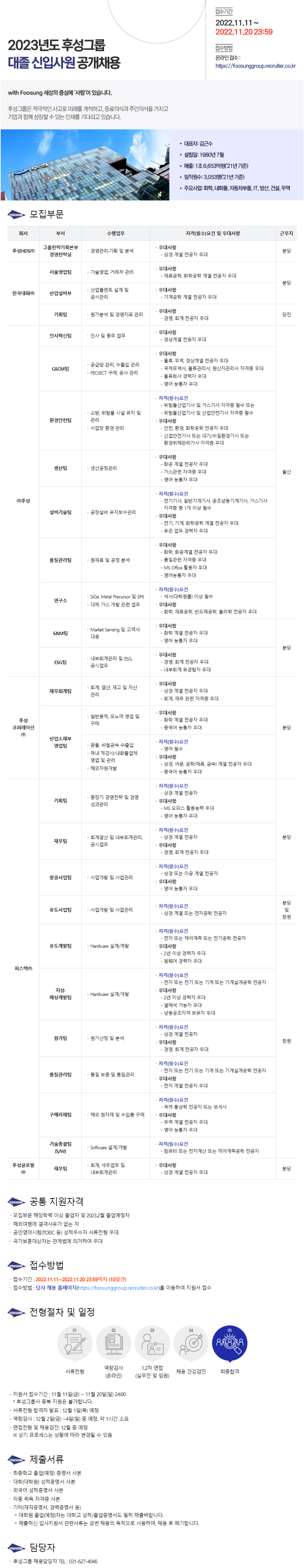 2023년도 후성그룹 대졸 신입사원 공개채용 (1).png