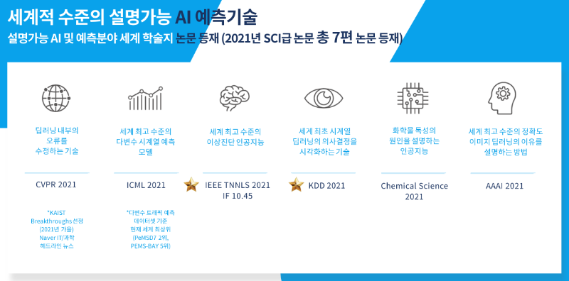 논문.png