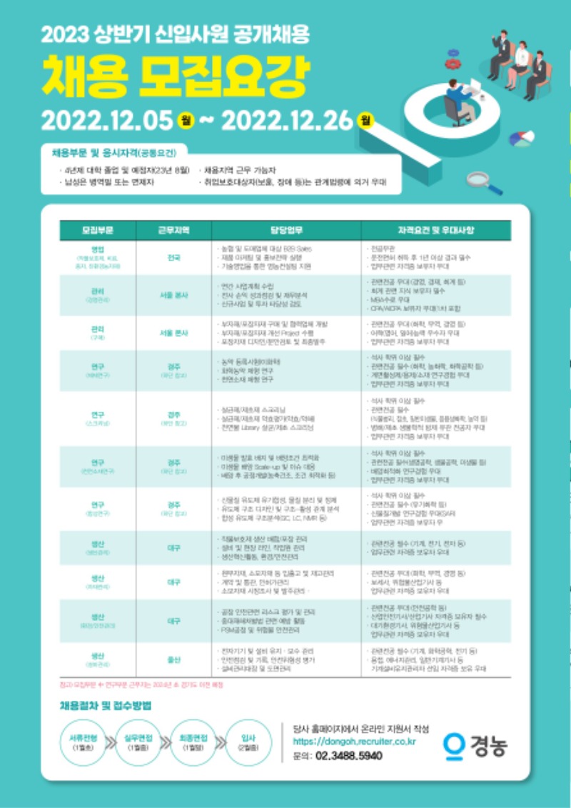 경농_2023년 상반기 신입사원 공개채용(후면).jpg