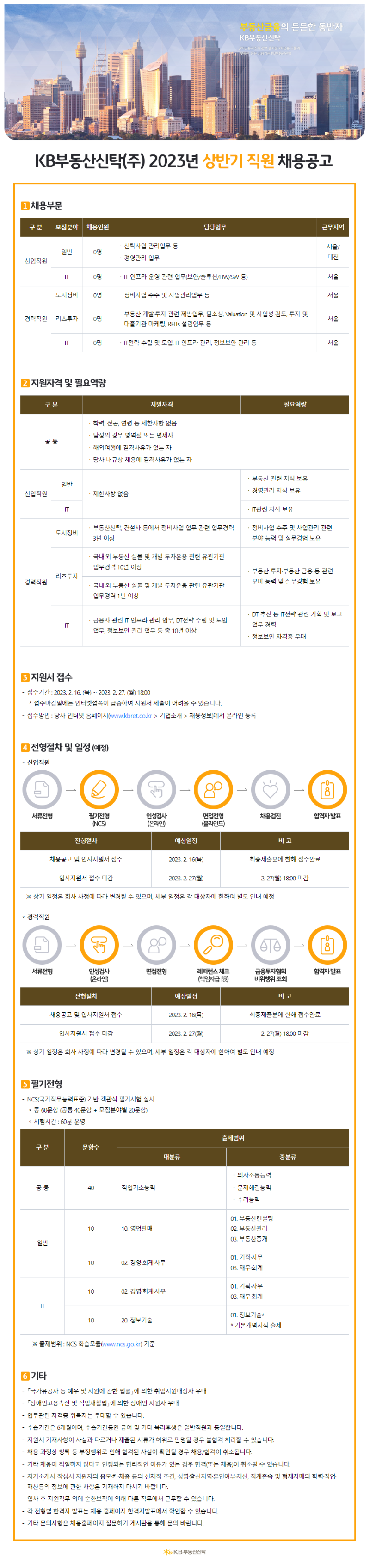 KB부동산신탁 채용공고문.png